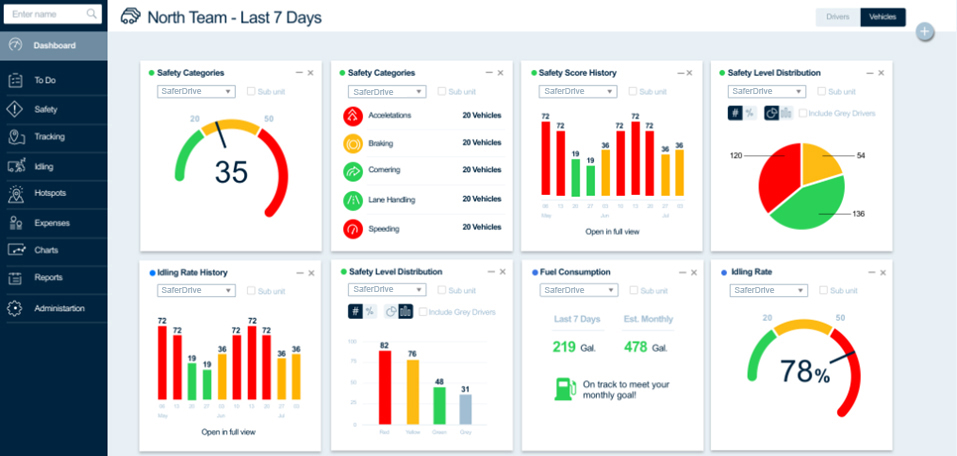 why-choose-saferdrive-as-your-fleet-management-software-ii-grid